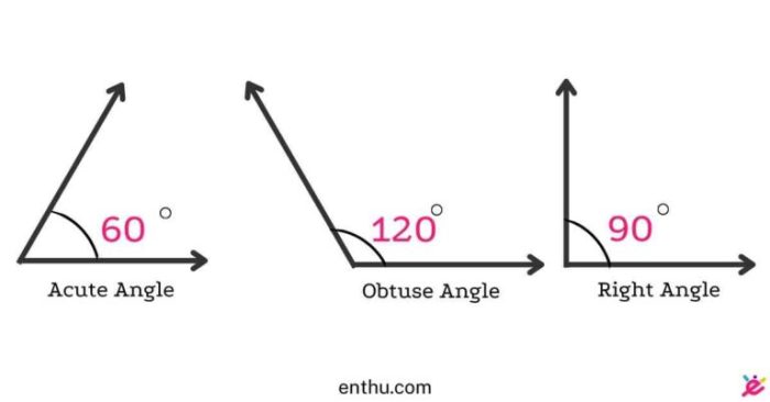 Which angles are right check all that apply