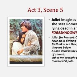 Juliet shakespeare