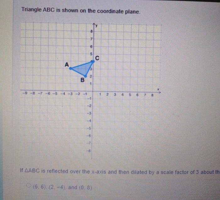 Triangle abc is shown on the coordinate plane